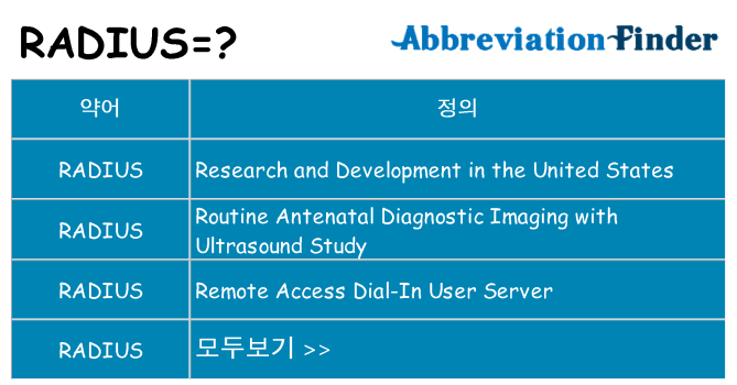 radius 대 한 무엇을 서가