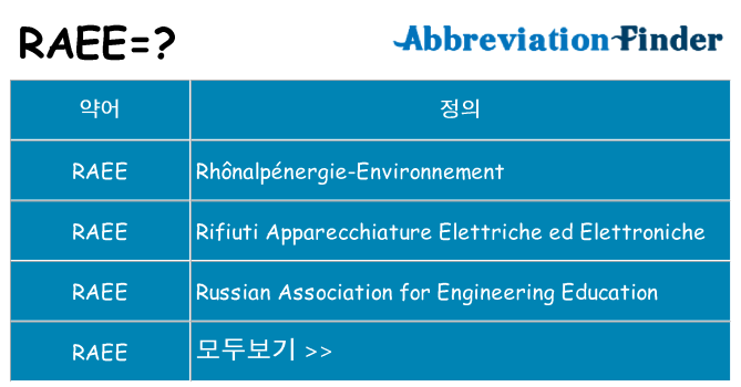 raee 대 한 무엇을 서가