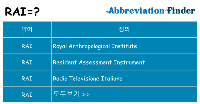 rai 대 한 무엇을 서가