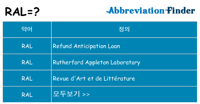 ral 대 한 무엇을 서가