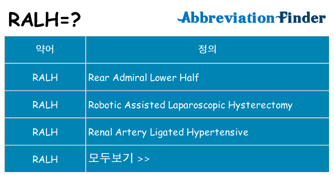 ralh 대 한 무엇을 서가