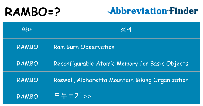 rambo 대 한 무엇을 서가