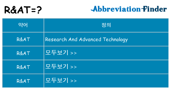 rat 대 한 무엇을 서가