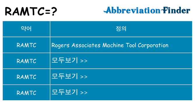 ramtc 대 한 무엇을 서가