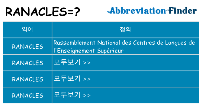 ranacles 대 한 무엇을 서가