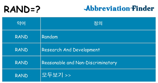 rand 대 한 무엇을 서가