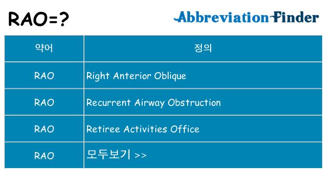 rao 대 한 무엇을 서가