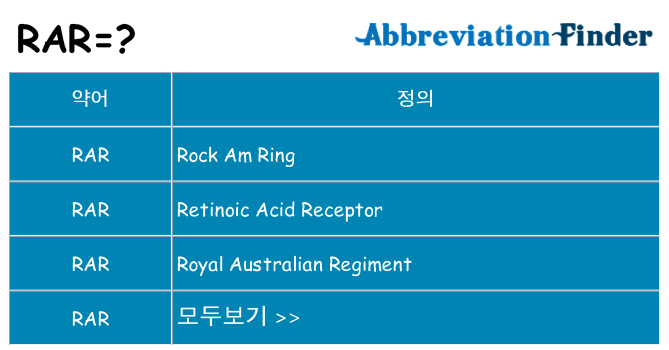 rar 대 한 무엇을 서가