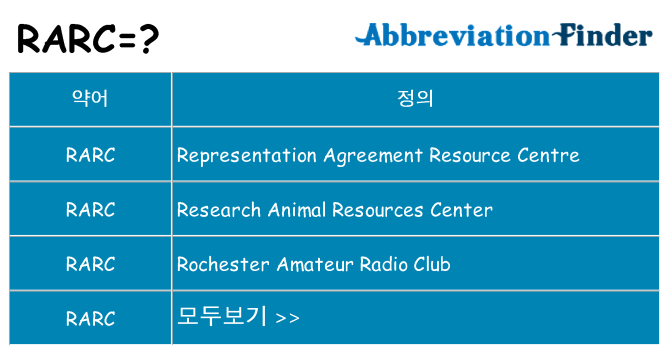 rarc 대 한 무엇을 서가