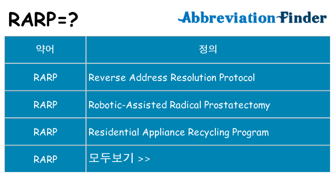 rarp 대 한 무엇을 서가