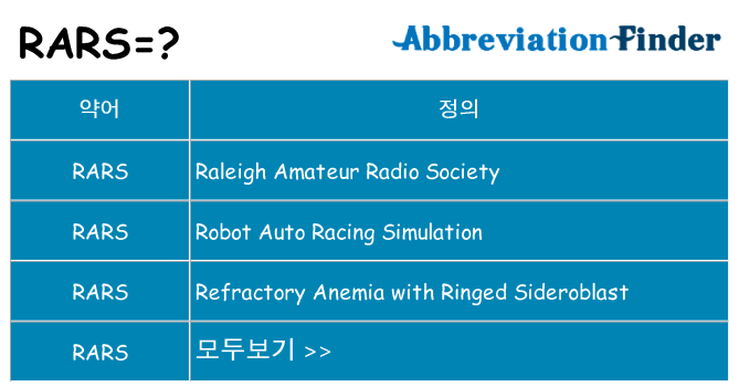 rars 대 한 무엇을 서가