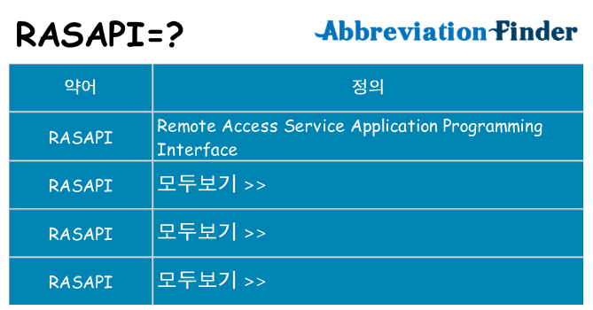 rasapi 대 한 무엇을 서가