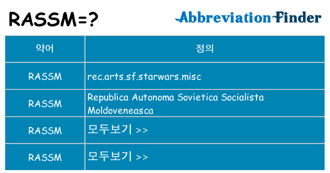 rassm 대 한 무엇을 서가