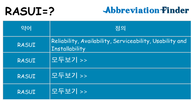 rasui 대 한 무엇을 서가