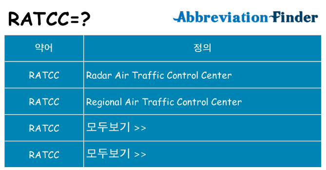 ratcc 대 한 무엇을 서가