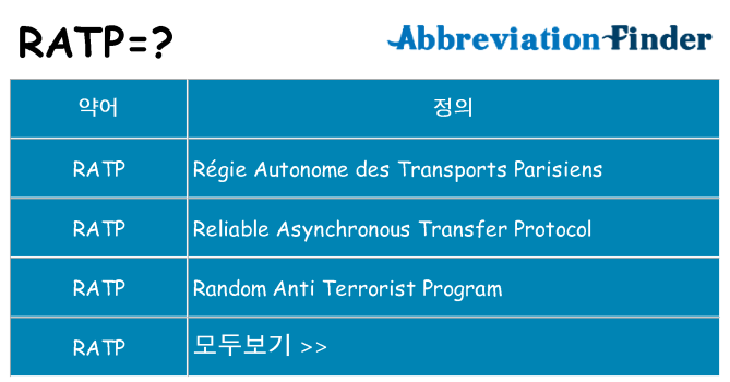 ratp 대 한 무엇을 서가