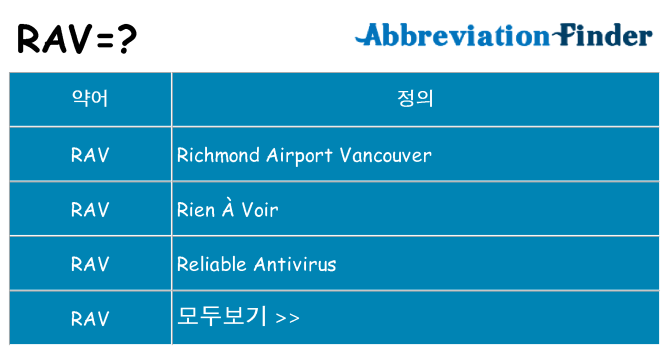 rav 대 한 무엇을 서가