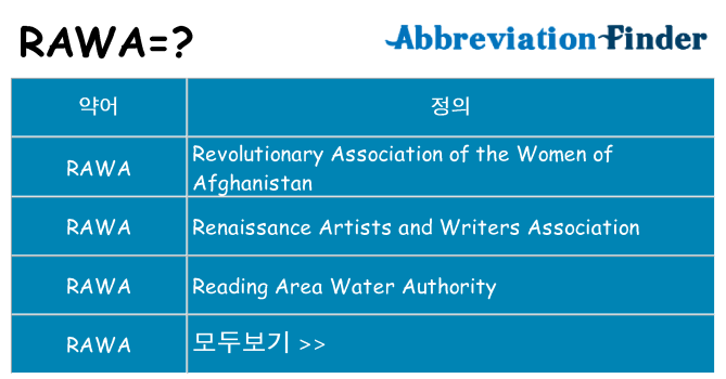rawa 대 한 무엇을 서가