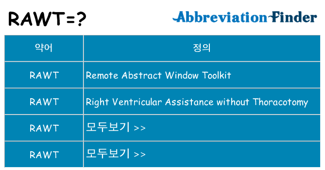 rawt 대 한 무엇을 서가