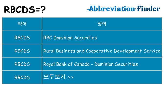 rbcds 대 한 무엇을 서가