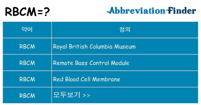 rbcm 대 한 무엇을 서가