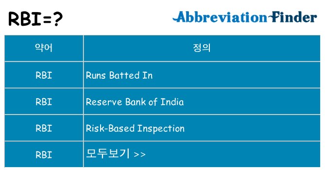 rbi 대 한 무엇을 서가