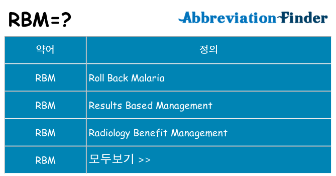 rbm 대 한 무엇을 서가