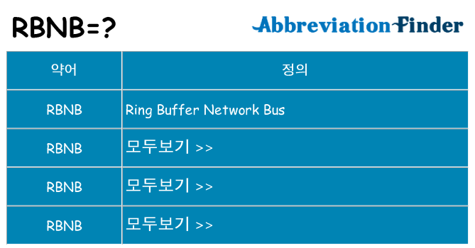 rbnb 대 한 무엇을 서가