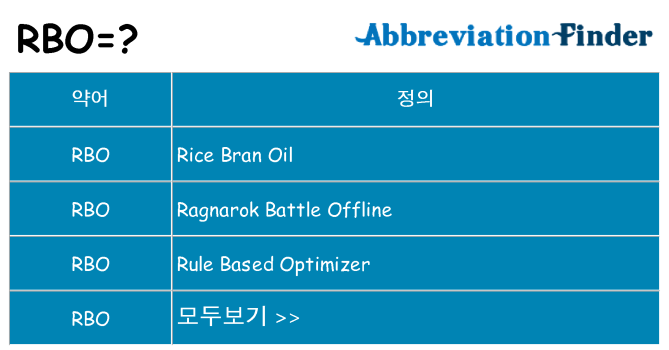 rbo 대 한 무엇을 서가