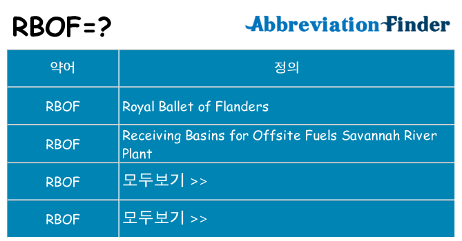 rbof 대 한 무엇을 서가