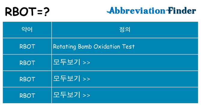 rbot 대 한 무엇을 서가