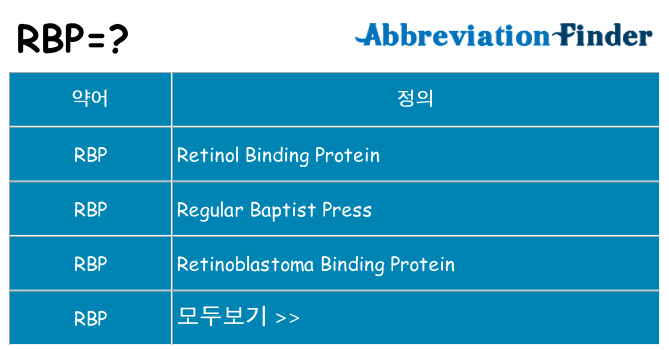 rbp 대 한 무엇을 서가