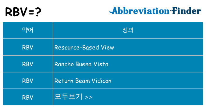 rbv 대 한 무엇을 서가