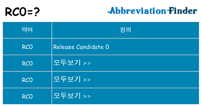 rc0 대 한 무엇을 서가