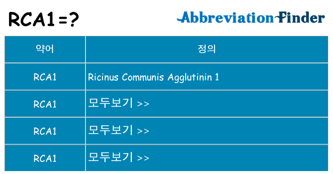 rca1 대 한 무엇을 서가