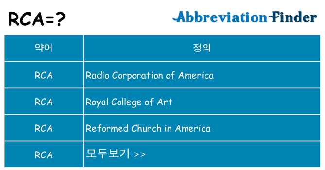 rca 대 한 무엇을 서가
