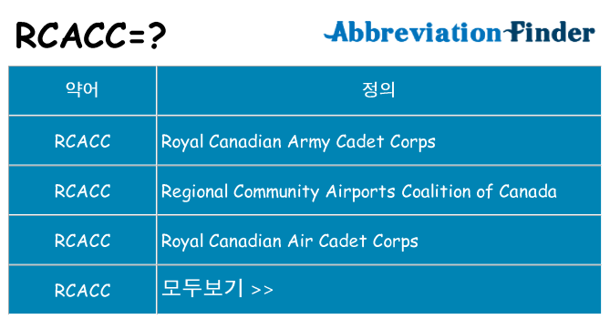 rcacc 대 한 무엇을 서가