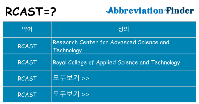 rcast 대 한 무엇을 서가