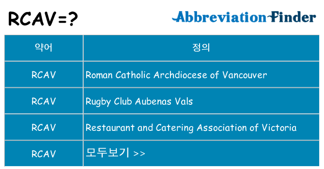 rcav 대 한 무엇을 서가