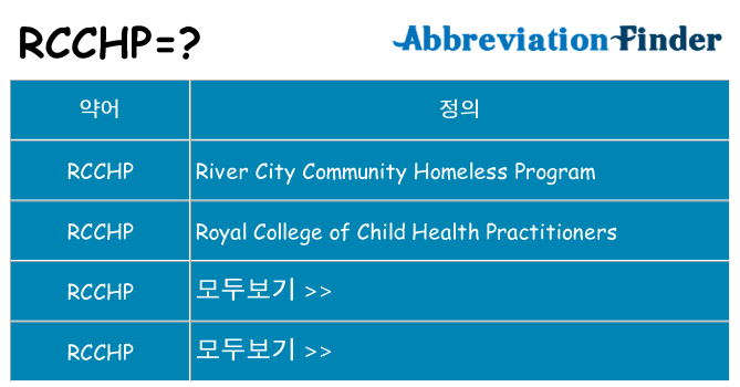 rcchp 대 한 무엇을 서가