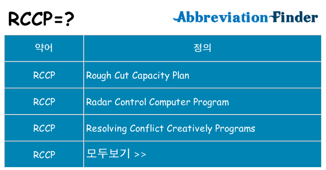 rccp 대 한 무엇을 서가