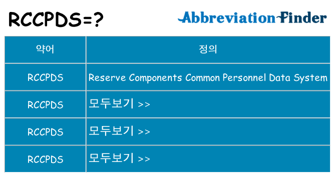 rccpds 대 한 무엇을 서가