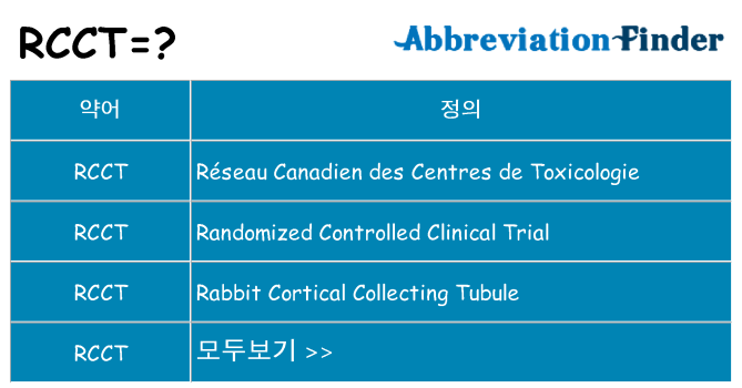 rcct 대 한 무엇을 서가