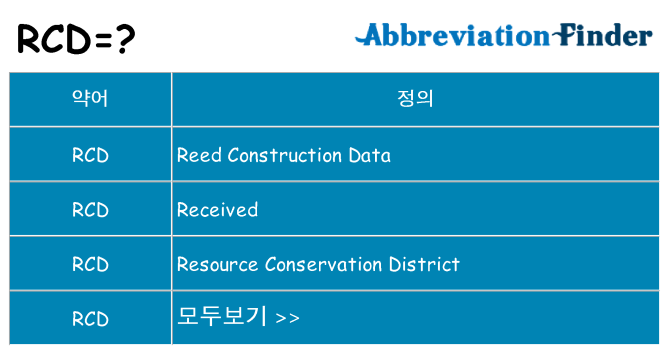 rcd 대 한 무엇을 서가