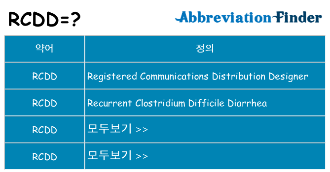 rcdd 대 한 무엇을 서가