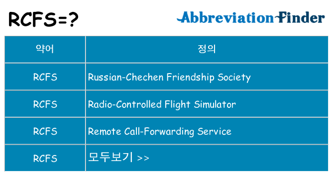 rcfs 대 한 무엇을 서가