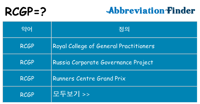 rcgp 대 한 무엇을 서가