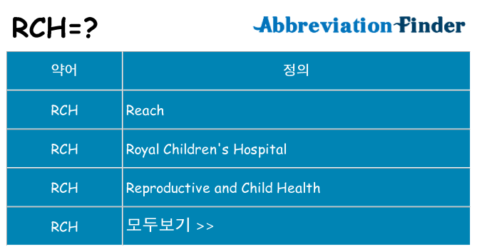 rch 대 한 무엇을 서가