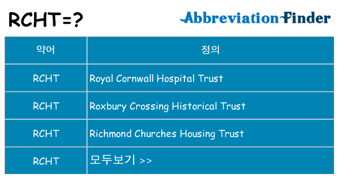rcht 대 한 무엇을 서가