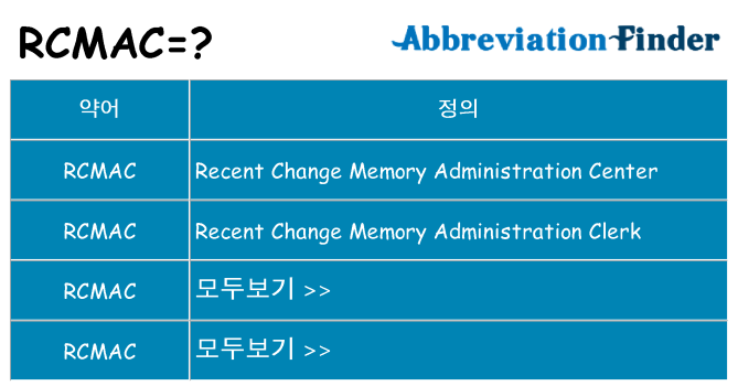rcmac 대 한 무엇을 서가